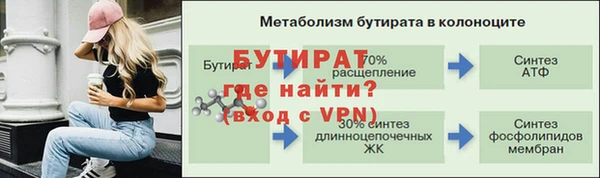 каннабис Бронницы